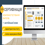 Сертифікація-2025: оприлюднено характеристику тесту для вчителів англійської мови