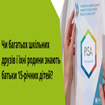 Чи багатьох шкільних друзів і їхні родини знають батьки 15-річних дітей?