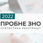 Пробне ЗНО-2022: підсумки реєстрації