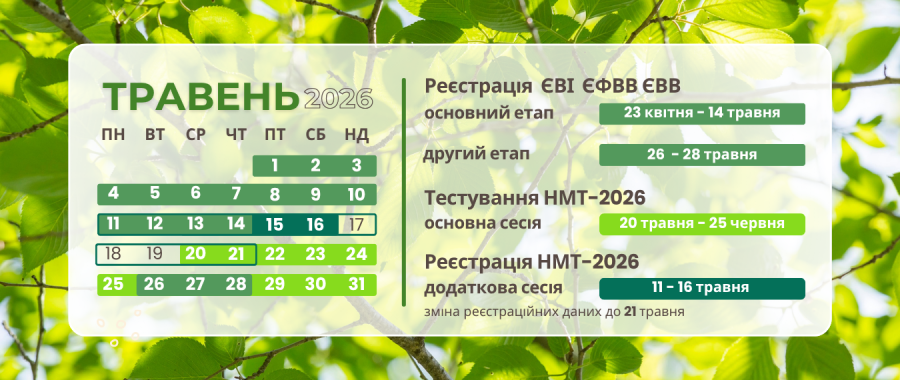05.2026